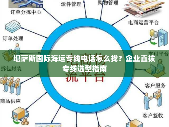 堪萨斯国际海运专线电话怎么找?企业直拨专线选型指南 堪萨斯国际海运专线电话怎么找?企业直拨专线选型指南