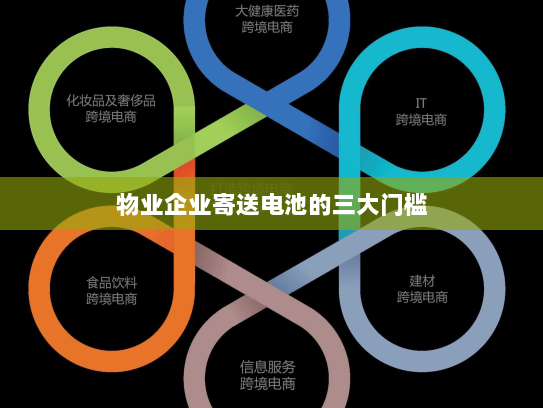 物业企业寄送电池的三大门槛