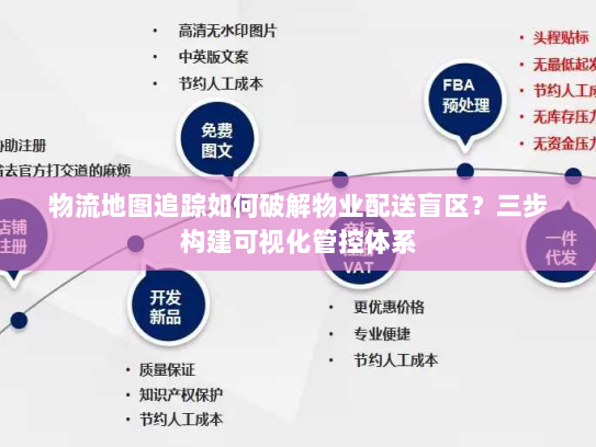 物流地图追踪如何破解物业配送盲区?三步构建可视化管控体系 物流地图追踪如何破解物业配送盲区?三步构建可视化管控体系