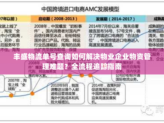 丰盛物流单号查询如何解决物业企业物资管理难题？全流程追踪指南