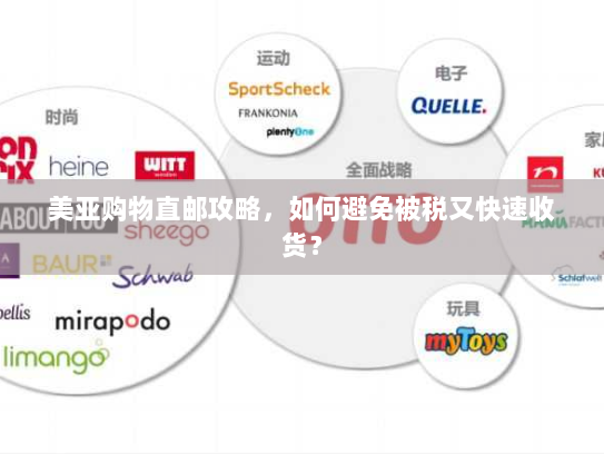 美亚购物直邮攻略，如何避免被税又快速收货？