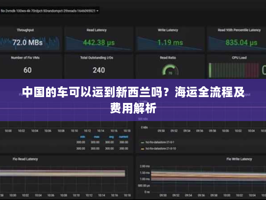 中国的车可以运到新西兰吗？海运全流程及费用解析