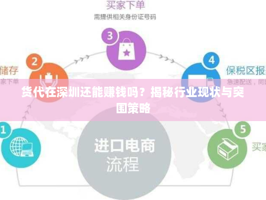 货代在深圳还能赚钱吗？揭秘行业现状与突围策略