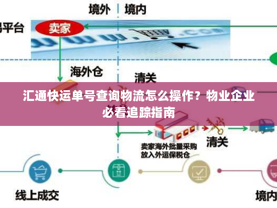 汇通快运单号查询物流怎么操作？物业企业必看追踪指南