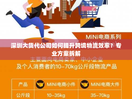 深圳大货代公司如何提升跨境物流效率?专业方案拆解 深圳大货代公司如何提升跨境物流效率?专业方案拆解