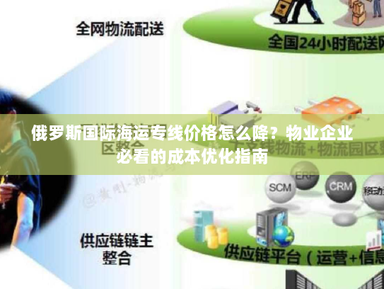 俄罗斯国际海运专线价格怎么降？物业企业必看的成本优化指南