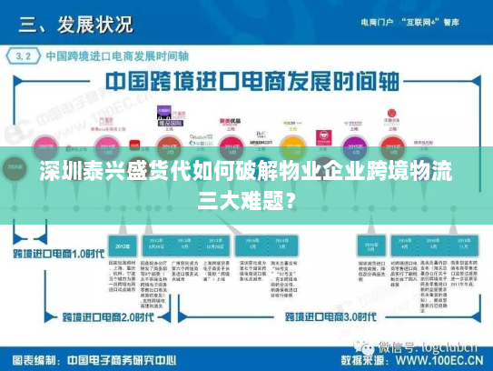 深圳泰兴盛货代如何破解物业企业跨境物流三大难题？