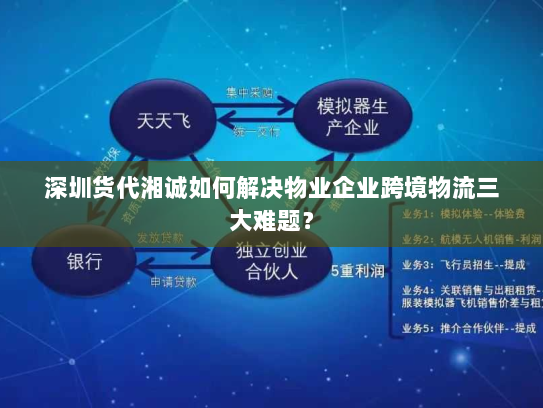 深圳货代湘诚如何解决物业企业跨境物流三大难题？