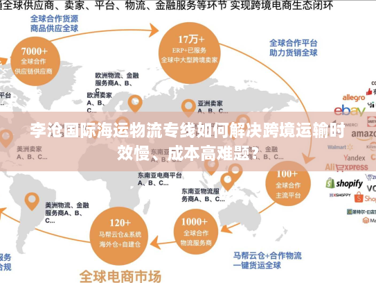 李沧国际海运物流专线如何解决跨境运输时效慢、成本高难题？