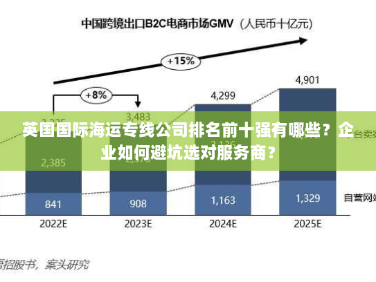 英国国际海运专线公司排名前十强有哪些?企业如何避坑选对服务商? 英国国际海运专线公司排名前十强有哪些?企业如何避坑选对服务商?