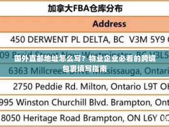 国外直邮地址怎么写？物业企业必看的跨境包裹填写指南