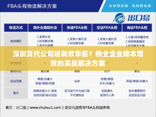 深圳货代公司运转效率低？物业企业降本增效的实战解决方案
