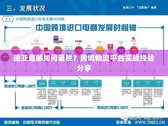 德亚直邮如何退税？跨境物流平台实战经验分享