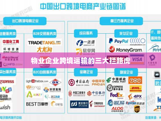 物业企业跨境运输的三大拦路虎