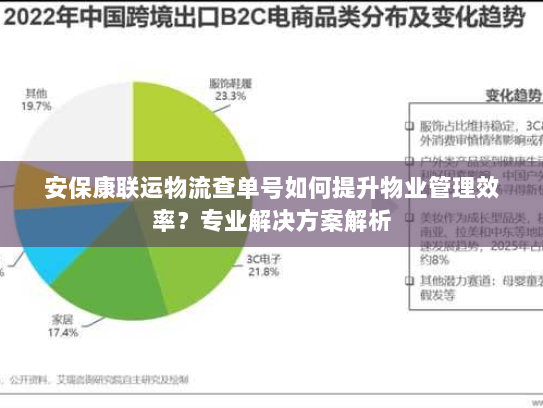 安保康联运物流查单号如何提升物业管理效率？专业解决方案解析