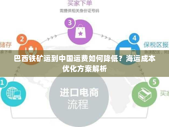 巴西铁矿运到中国运费如何降低?海运成本优化方案解析 巴西铁矿运到中国运费如何降低?海运成本优化方案解析