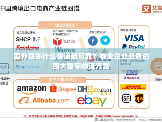 国外直邮什么快递最可靠？物业企业必看的四大国际物流方案