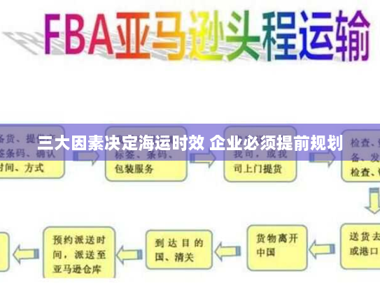 三大因素决定海运时效 企业必须提前规划