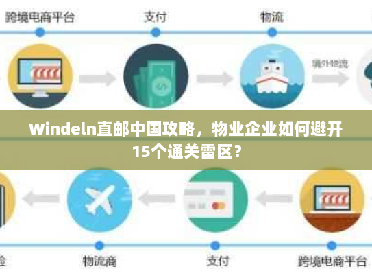 Windeln直邮中国攻略，物业企业如何避开15个通关雷区？