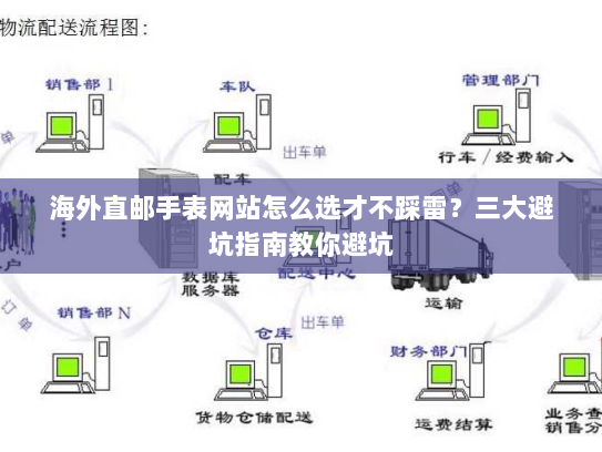 海外直邮手表网站怎么选才不踩雷?三大避坑指南教你避坑 海外直邮手表网站怎么选才不踩雷?三大避坑指南教你避坑