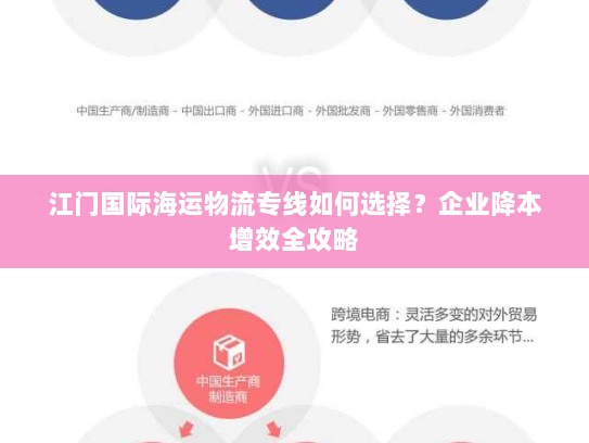 江门国际海运物流专线如何选择？企业降本增效全攻略