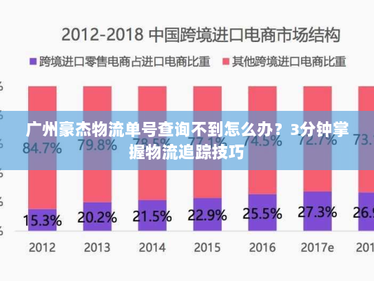 广州豪杰物流单号查询不到怎么办？3分钟掌握物流追踪技巧