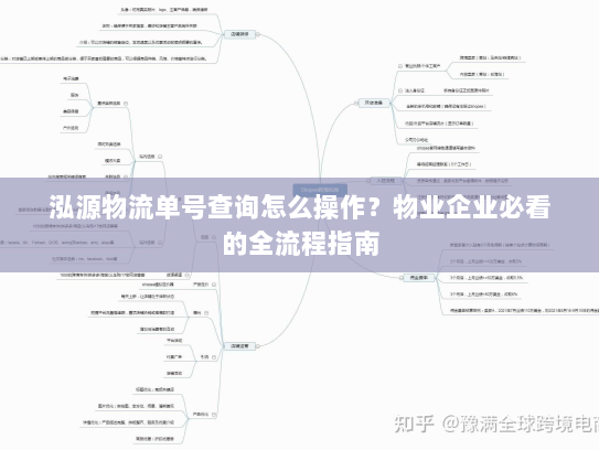 泓源物流单号查询怎么操作？物业企业必看的全流程指南