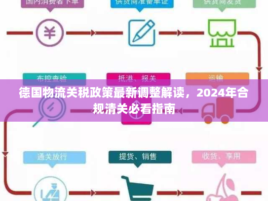 德国物流关税政策最新调整解读，2024年合规清关必看指南