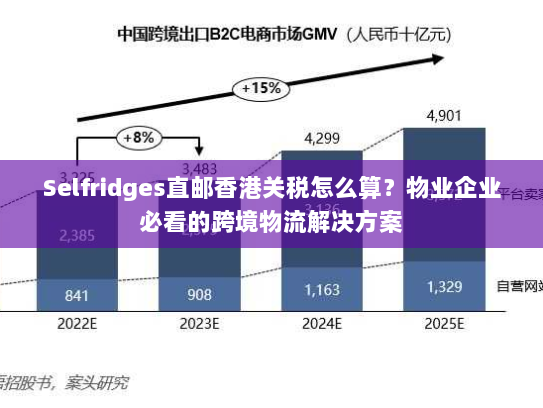 Selfridges直邮香港关税怎么算？物业企业必看的跨境物流解决方案