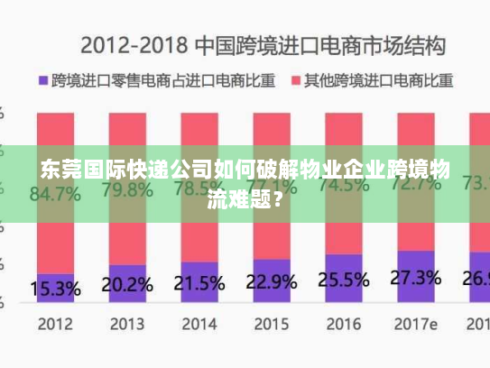 东莞国际快递公司如何破解物业企业跨境物流难题？